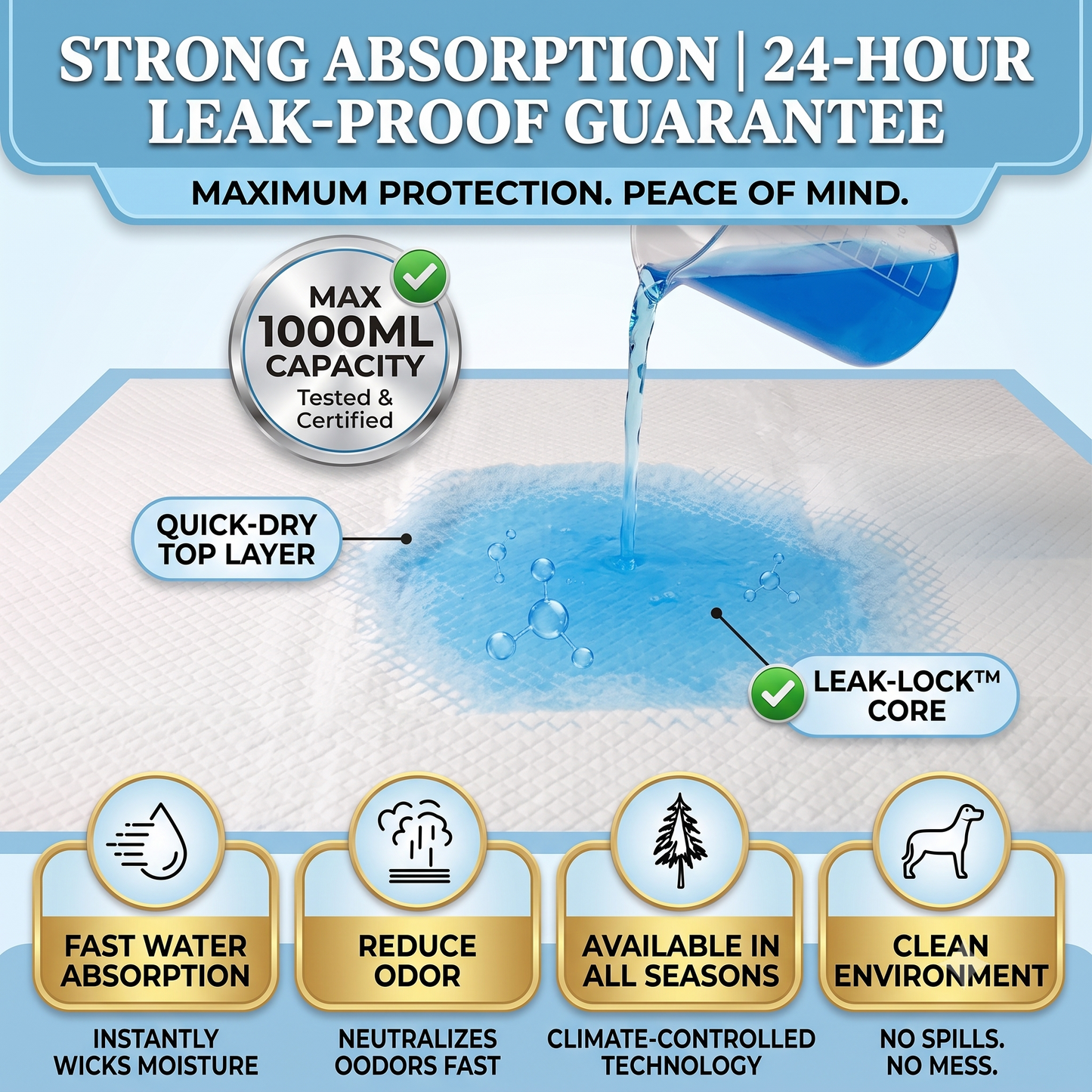 Leak-Proof Puppy Training Pads